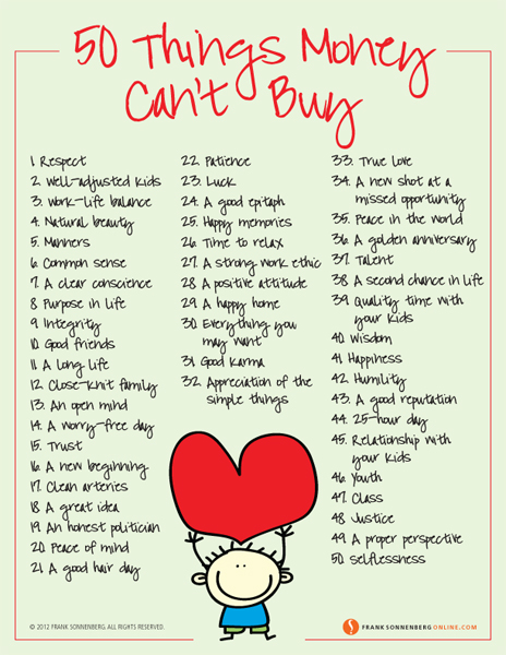 Money can buy happiness fact or myth Money can buy happiness fact ! or myth
