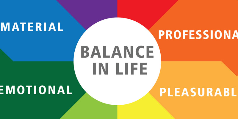 balance, life balance, how to live a balanced life, examples of a balled life, how to find balance in life, what is a balanced life, Frank Sonnenberg