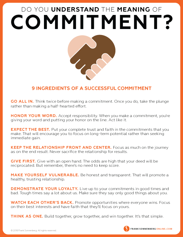 Commitment meaning