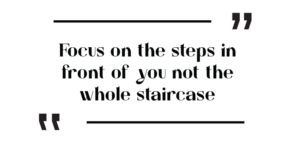 focus on the process not the outcome, fundamentals first, basics are the foundation of success, The importance of fundamentals, why fundamentals are key to success, success principles, fundamentals for success, mastering the fundamentals, Frank Sonnenberg